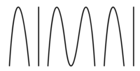 Logo AIMAI